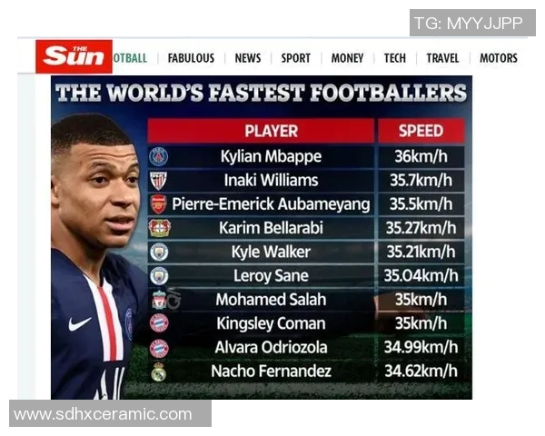 上海足球队球员实力榜单揭晓最新个人能力TOP10引发热议