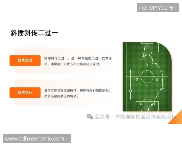 北京足球队进攻战术解析:从阵型到配合的全景剖析