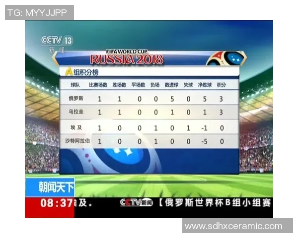 重庆排球队以58分领跑世界杯积分榜展现强大实力和团队合作精神