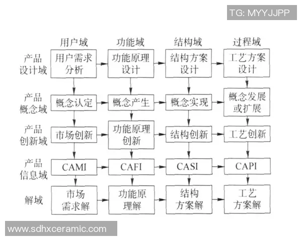 重庆排球队的节奏体系与排球战术创新探讨